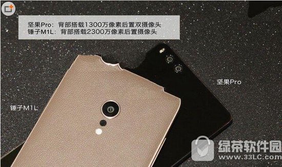 ���pro��m1l�ĸ��� ����m1l�ͼ��pro�Ա�����2