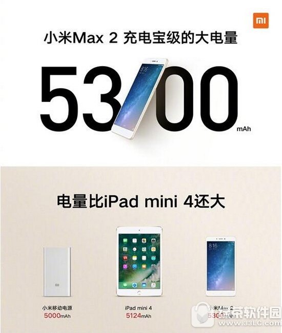 С��max2��С��6�ĸ��� С��6��С��max2�Ա�����3