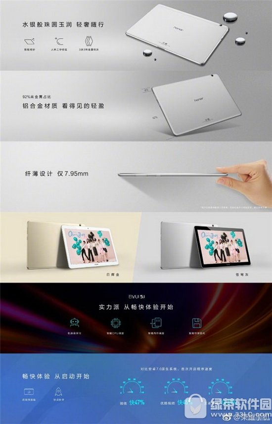 荣耀畅玩平板2多少钱 华为荣耀畅玩平板2配置参数2