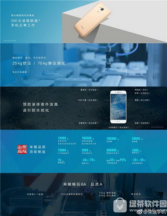 华为荣耀畅玩6A多少钱 华为荣耀畅玩6A参数设置