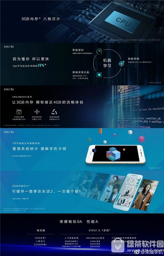 华为荣耀畅玩6A多少钱 华为荣耀畅玩6A参数配置2