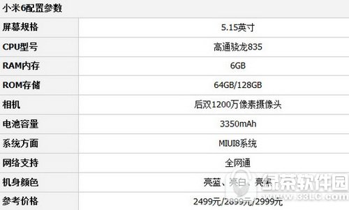 华为荣耀9与小米6哪一个好 小米6与华为荣耀9比较评测