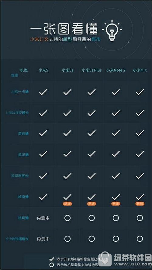 С�׹���������˷� С�׹�����Ǩ����ô��1