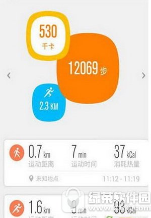 �ֶ����͹����˶��ĸ����� �����˶����ֶ����Ա�����