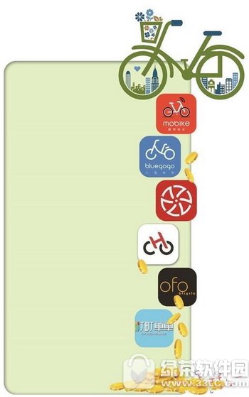 ���������˿����� 6�������app�˿�Ч������