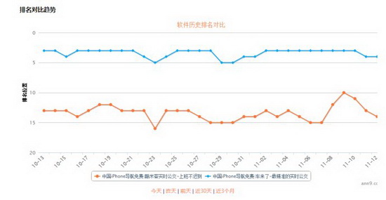 ���׿͹����ͳ������ĸ��� �����˺Ϳ��׿͹����Ա�����