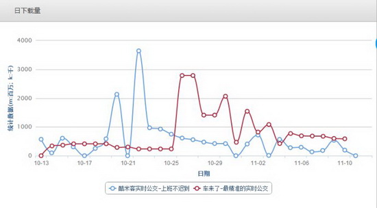 ���׿͹����ͳ������ĸ��� �����˺Ϳ��׿͹����Ա�����1