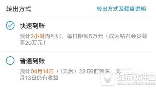 ΢������ͨ����Ҫ�������� ΢������ͨ���ֵ���ʱ��2