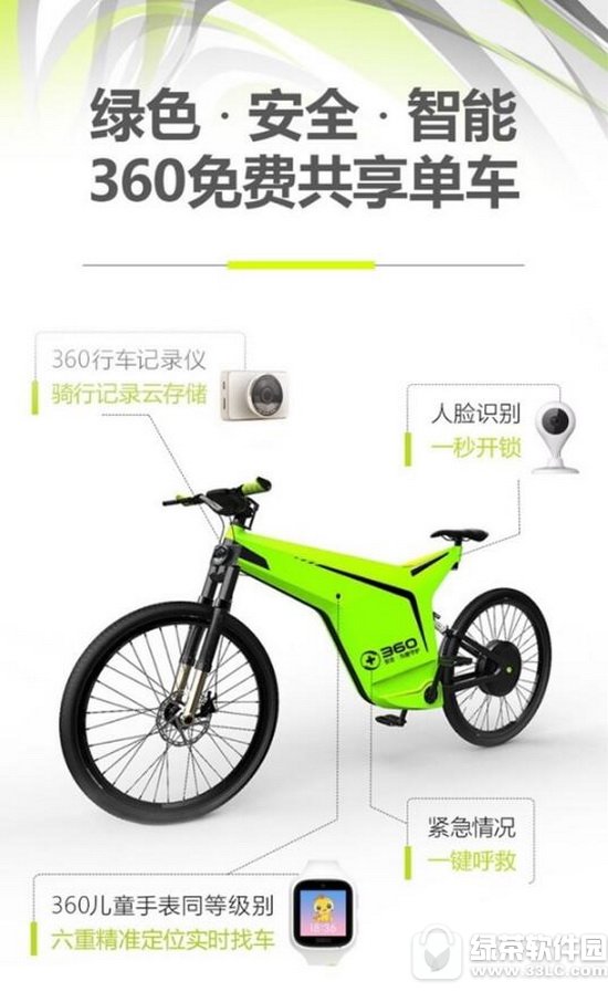 36O����������ô����� 360����������Ѻ��������з���1