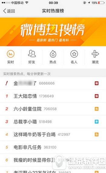 �ֻ�����΢�����Ѱ������￴ �Լ���������΢�����Ѱ�ԭ�����4