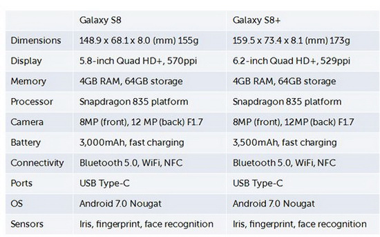 ����s8ָ�Ƶ��������� ����s8ָ�ƽ�������λ��1