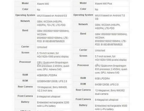 С��6plus����Ǯ С��6plusʲôʱ������