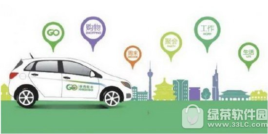 �̹��⳵Ѻ����ô���� �̹��⳵Ѻ������