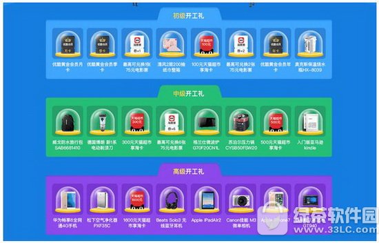 钉钉开工锤怎么得 钉钉企业开工狂欢月兑换奖品大全1