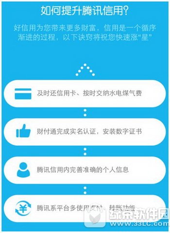 ��Ѷ���÷���ô���� ��Ѷ���÷���߷�������