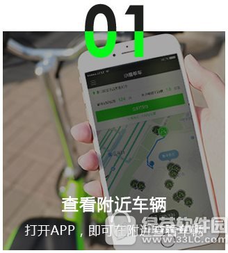 С¹������ô�� С¹����appʹ�ý̳�