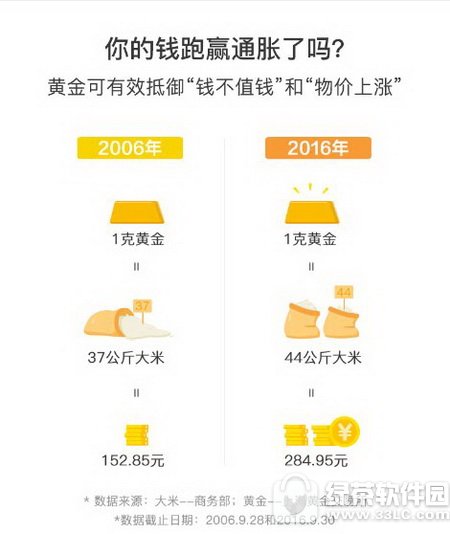 �ֻ��Ա��ƽ�����ô��� �ֻ��Ա��ƽ�����÷���1