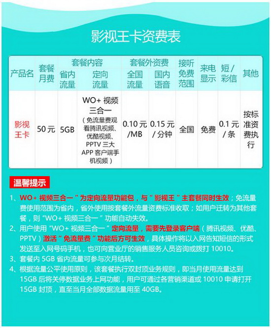 Ӱ��������ô���� �й���ͨӰ��������������̳�1