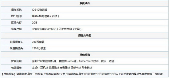 三星s8和iphone7哪个好 苹果iphone7和三星s8对比评测2