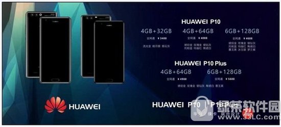 ��Ϊp10���м۸����Ǯ ��Ϊp10���а��ۼ۽���1