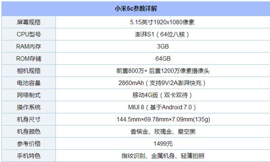 С��5c��ô����?С��5c������Ƶ