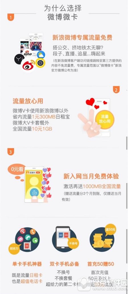 新浪微博微卡多少钱 新浪微博微卡资费标准介绍1