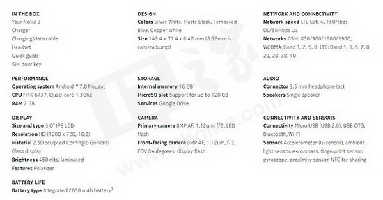 ŵ����nokia3����Ǯ ŵ����3���ò�������1