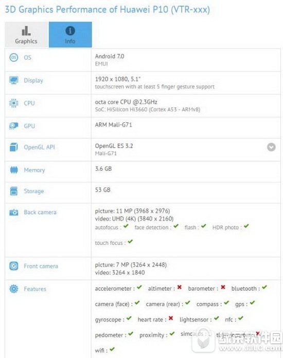 华为p10和荣耀v9对比评测 华为荣耀v9和华为p10哪个好1