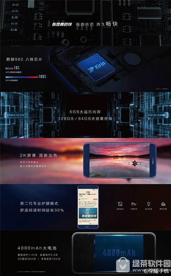 ��Ϊ��ҫv9����ҫ9�Ա����� ��Ϊ��ҫ9�ͻ�Ϊ��ҫv9�ĸ���