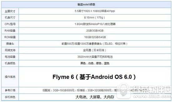 ����5s������note5�ĸ��� ����note5������5s�Ա�����1