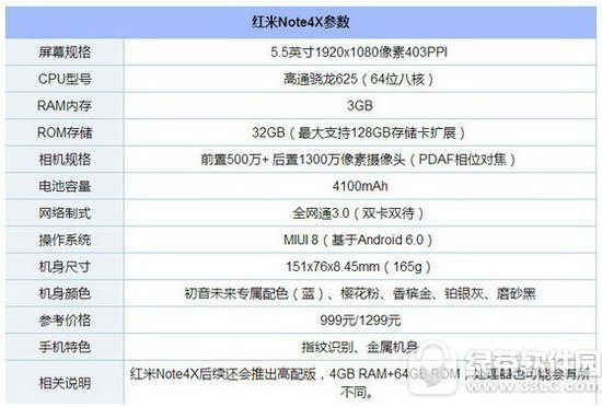 ����note4x���� ����note4x��ô��1