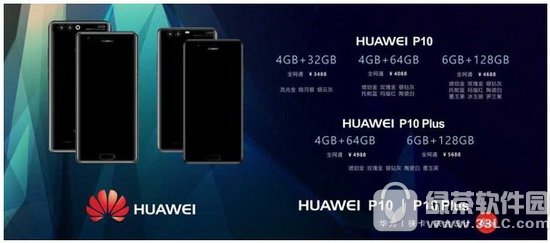 ��Ϊp10��������Ƶֱ����ַ 2.26��Ϊp10������ֱ����ַ2