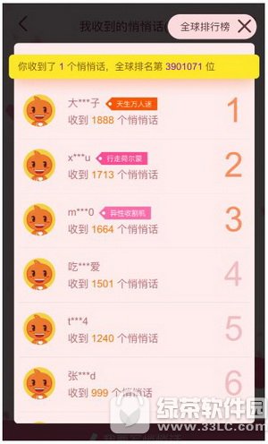 淘宝悄悄话如何查看 淘宝悄悄话全国排行榜查看方法