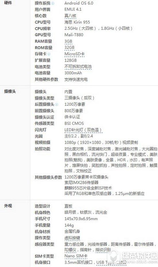 ��Ϊp10��p9�Ա����� ��Ϊp9�ͻ�Ϊp10�ĸ���2