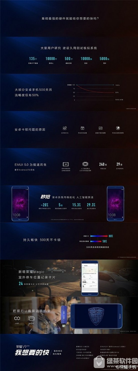 ��Ϊ��ҫ8�ഺ��۸����Ǯ ��Ϊ��ҫ8�ഺ�����ò���3