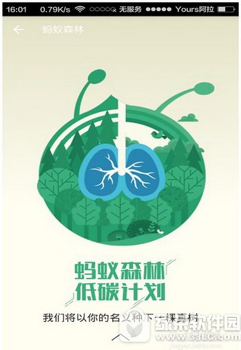 ����ɭ����ô��ͨ���� ֧��������ɭ�ֿ�ͨ��������3