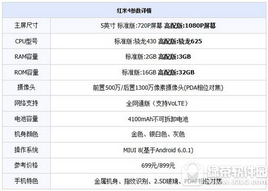 ����4������С��5�Ա����� С��5�ͺ���4������ĸ���1