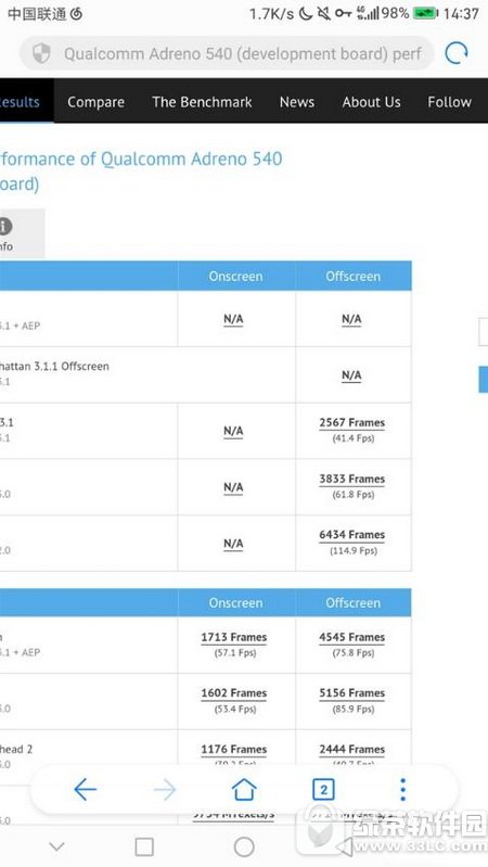 骁龙835和麒麟960哪个好 海思麒麟960和高通骁龙835对比评测2