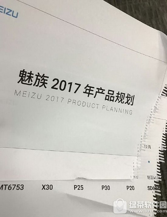 ����2017���Ʒ�滮�� 2017�����²�Ʒ����˳��