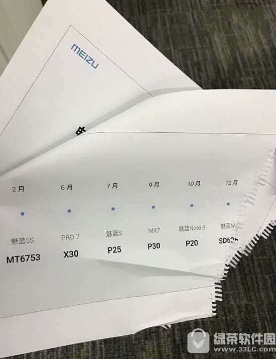 ����2017���Ʒ�滮�� 2017�����²�Ʒ����˳��1