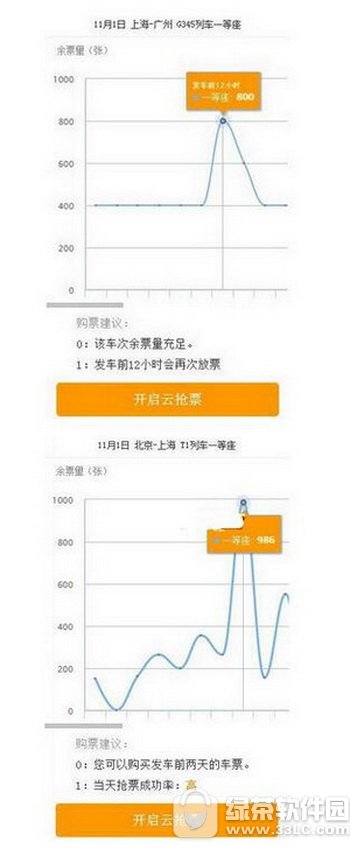 ������Я����Ʊ�ĸ��� ������Я���ĸ���Ʊ����3