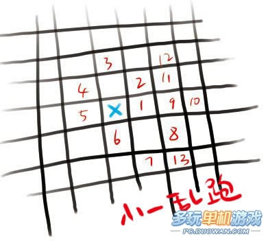 《机械迷城》五子棋13步走法