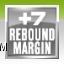 NBA2K9 XBOX360版成就列表