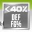 NBA2K9 XBOX360版成就列表