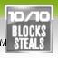 NBA2K9 XBOX360版成就列表