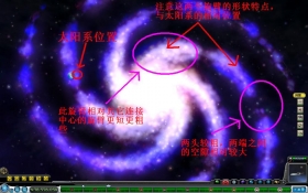 ӡϸλ