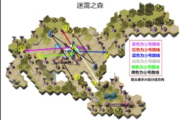 《剑与远征》迷霭之森通关路线图文详解