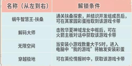 《最强蜗牛》12月30日新增小游戏有哪些