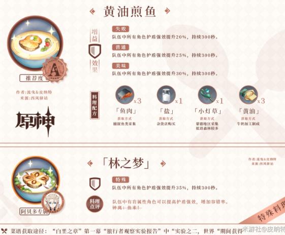 ԭ1.2汾ʳһ