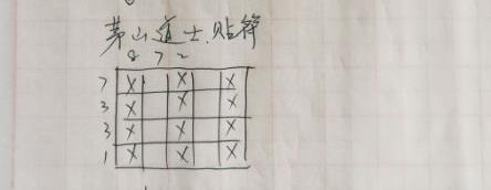 《问道》手游2020年12月21日每周探案任务图文攻略